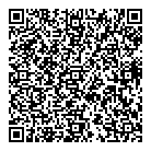 Secret Services QR Card