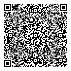 Panthers Gymnastics Inc QR Card