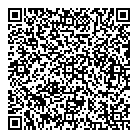 Scientific Instruments QR Card