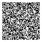 People's Political Power Party QR Card