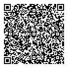 Perspectics Labsupls QR Card