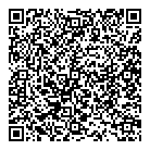 Sms Equipment QR Card