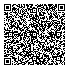 European Card Reading QR Card