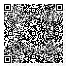 Luckypeggers QR Card