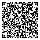 Domain Difference QR Card
