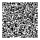 Crops Knowledge Centre QR Card