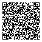 Pivot Source Irrigation QR Card