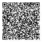 Safety Drugs QR Card