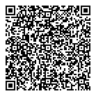 Tourism QR Card