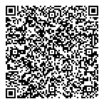 Minister Of Agriculture  Food QR Card