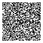 Centralized Services-Resources QR Card