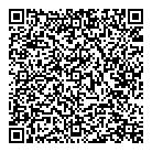 Gamma Dyna Care QR Card