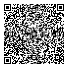 Pro Body Parts QR Card