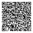 Transgrid Solutions QR Card