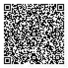 It's All About You QR Card