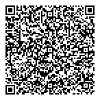 Medicine Shoppe Pharmacy QR Card