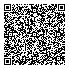 Pandora Jewellery QR Card