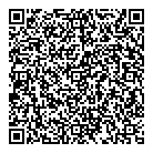 Walmart Pharmacy QR Card