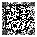 Catholic Churches-Institutions QR Card