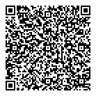 Karateristics QR Card