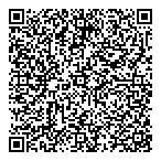 Pacific Peoples' Partnership QR Card