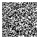 Peoples Drug Mart QR Card