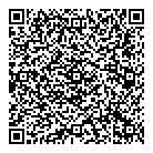 Medigas QR Card