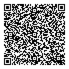 Pandora Thrift QR Card