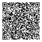 Price Is Right QR Card