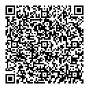 Habits QR Card