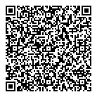 Global Health  Wealth QR Card