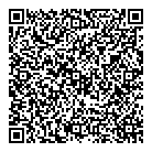 Maccap Permissions QR Card