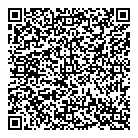 A Hairy Situation QR Card