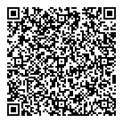 Pandora Jewellery QR Card