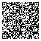 Keys 2 Resources QR Card