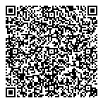 Medicine Shoppe Pharmacy QR Card