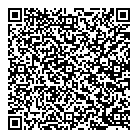 Nagy T Md QR Card