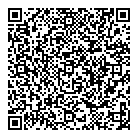 A1 Sharpening QR Card