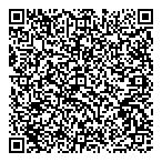 Medicine Shoppe Pharmacy QR Card