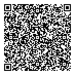 Medicine Shoppe Pharmacy QR Card