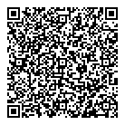 Koechlkng Ulrike QR Card