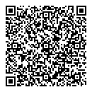 Kkp QR Card