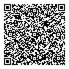 Minit Market QR Card