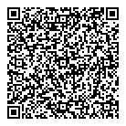 Szita Enterprises QR Card