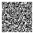 Okanagan Similkameen QR Card