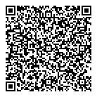 Fortress Lock  Key QR Card