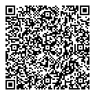 Job Search  Support QR Card