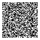 Source QR Card