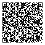 Liquor Stores-Government QR Card