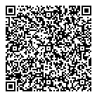 Peoples Drug Mart QR Card